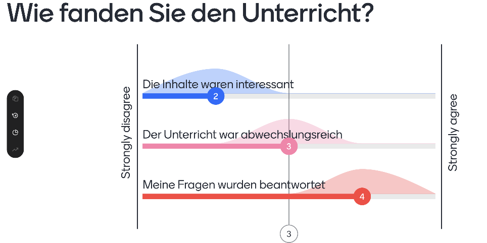 Mentimeter – Lern-App-Kompass.de – Finde Das Passende Digitale Tool Für ...